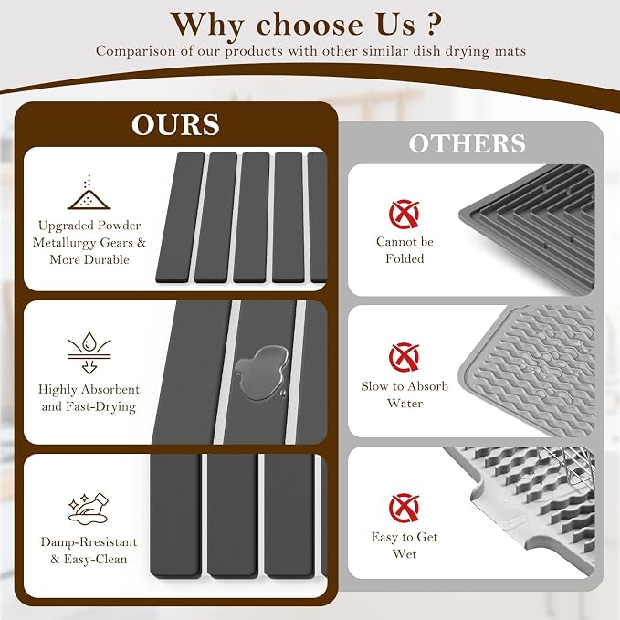 Stone Dish Drying Mats for Kitchen Counter, 15.5“x 11.8”, Eco-Friendly - Image 4