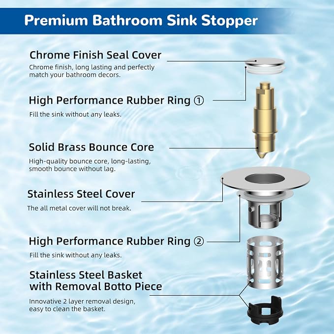 Hibbent 4 Pack Upgraded 3 in 1 Bathroom Sink Drain Strainer, Universal Pop Up - Image 7