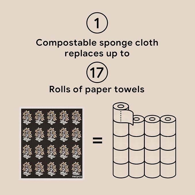 RECYCO Swedish Dishcloths for Kitchen | 6 Pack Heritage Florals Neutral - Image 7