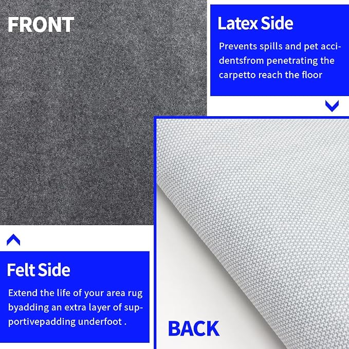 100% Waterproof Non-Slip Rug Pad 5x7 - Image 2