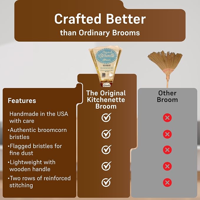 The Original Kitchenette Broom - 14oz Ultra-Lightweight Handmade Sweeper - 100% - Image 7