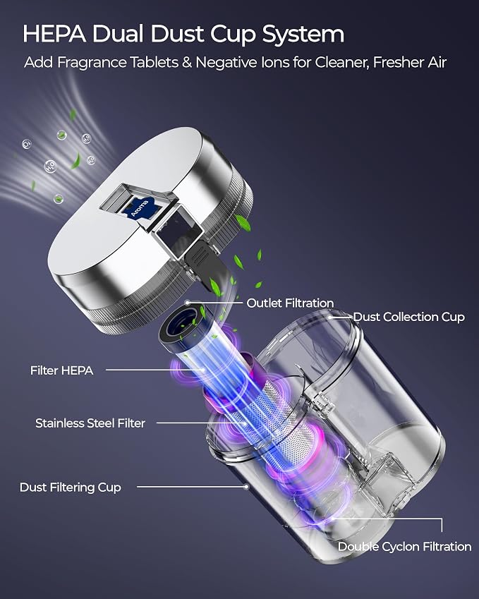 Upgrade Cordless Mattress Vacuum - Image 7