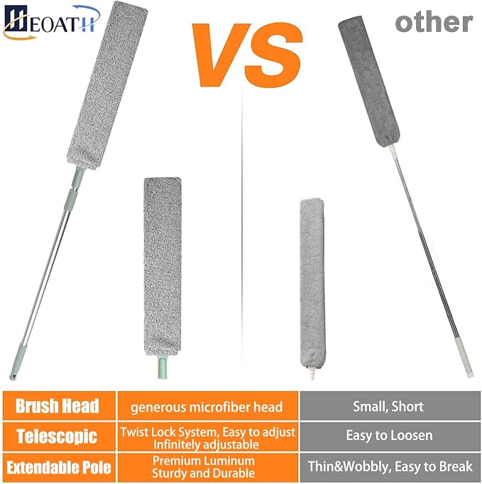 Dust Brush Under Appliance Microfiber Duster - Image 2