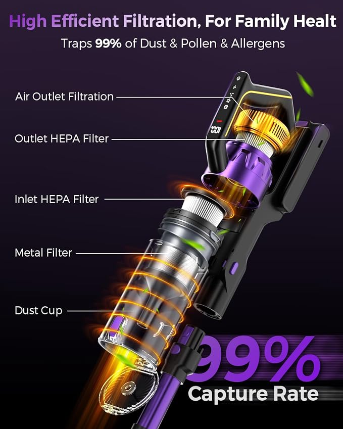 Cordless Vacuum Cleaner, 580W/48Kpa Vacuum Cleaners - Image 6