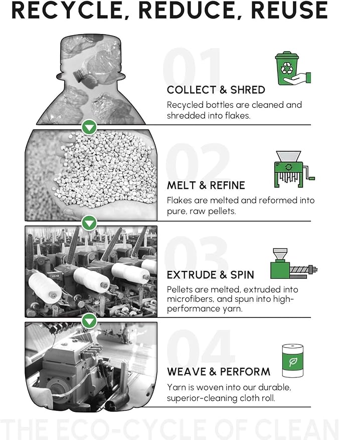 Microfiber Cleaning Cloths Roll, 75 Pack Tear Away Microfiber Towels Roll - Image 8