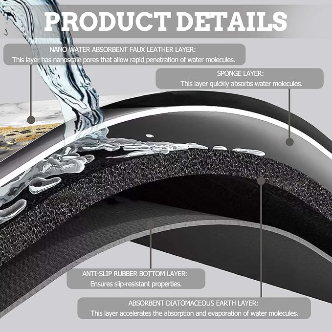 MCALK Marble Black Dish Drying Mat - Image 3