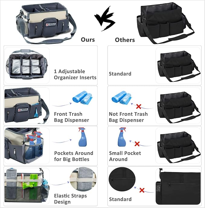Large Cleaning Supplies Organizer-Cleaning Caddy Organizer - Image 6