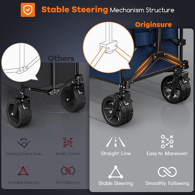 220L Collapsible Wagon Cart Foldable, 460lbs Load Capacity Heavy Duty Folding - Image 5