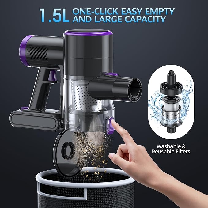 Cordless Vacuum Cleaner, Stick Vacuum - Image 6