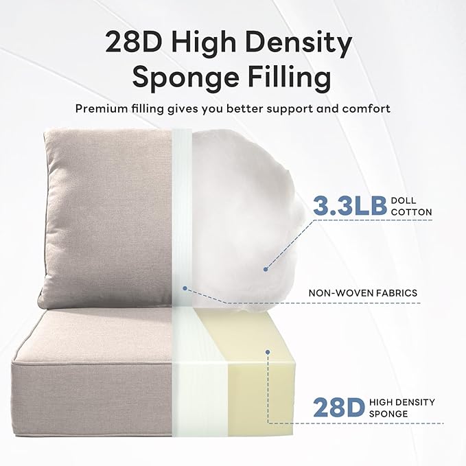 6 inches Thicker Outdoor Chair Cushions Set- 24" *24" *6" Waterproof Patio Furniture Cushions with Removable Cover, 28D High Density Sponge Filling Thicken Outdoor Patio Cushions - Beige