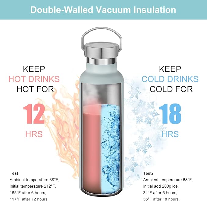 Neihepal 20 oz Insulated Water Bottles Bulk 8 Pack, Stainless Steel Double Wall - Image 2