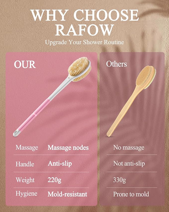 Shower Brush for Massage Dry Brushing: Back Scrubber for Shower - Image 6