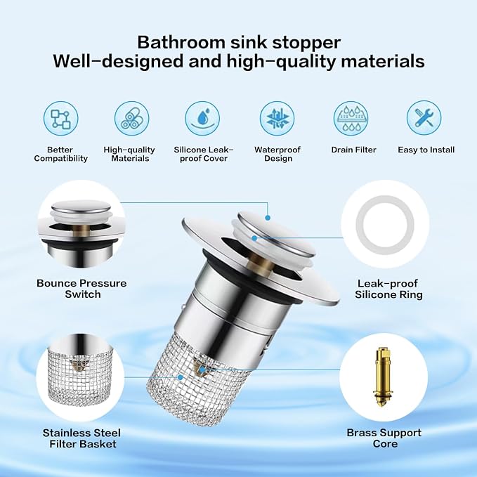 Bathroom Sink Drain Strainer, Pop Up Sink Drain Strainer - Image 2
