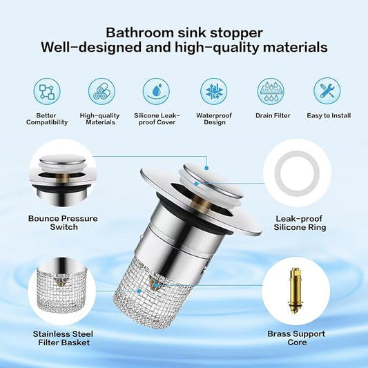 Bathroom Sink Drain Strainer, Pop Up Sink Drain Strainer - Image 2