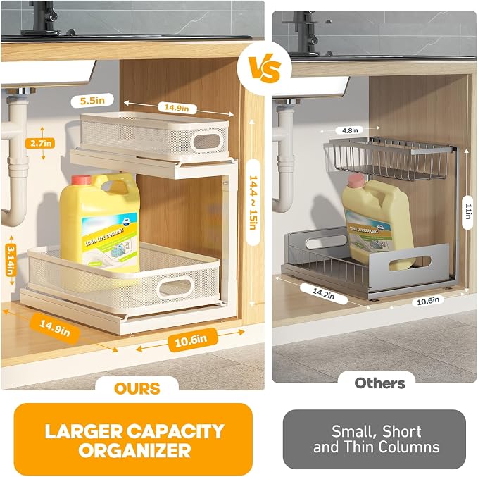 2-Pack Under Sink Storage Organizer - Image 4