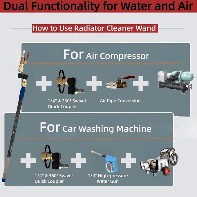 32" Radiator Cleaning Wand, Water and Air Dual-Use Cleaner Wand 4500 PSI - Image 3