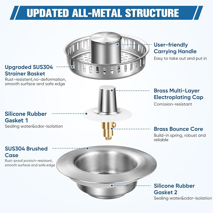 2 Pack Sink Drain Strainer Kitchen Sink Drain Strainer&Sink Stopper, Stainless - Image 7