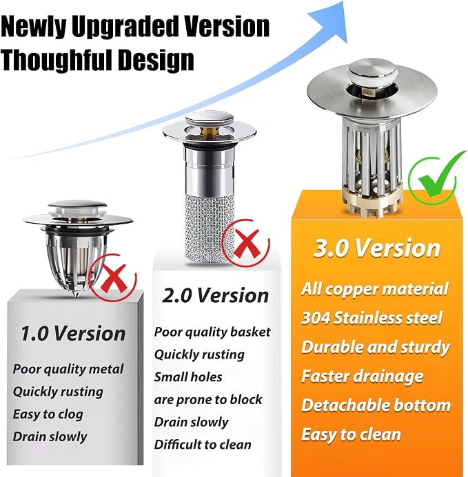 3 in 1 Pop Up Bathroom Sink Stopper, Bathroom Sink Drain Strainer, - Image 4