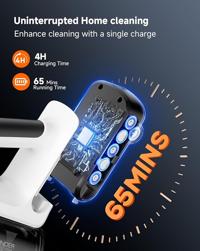 YONNDER Cordless Vacuum Cleaner, 48KPA/550W/65Mins Powerful Stick Vacuum - Image 3