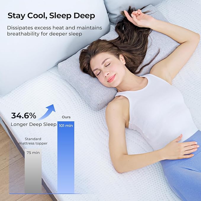 Firm Cooling Mattress Topper Queen Size 3 Inch, Cooling Gel & Bamboo Charcoal Memory Foam Mattress Topper for Back Pain Relief, Dual-Layer Foam Bed Pad with Removable Cover