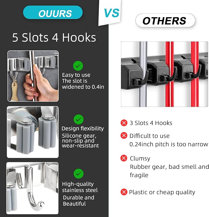 Broom Holder Wall Mount, Broom Organizer Wall Mount Stainless Steel Broom and - Image 8