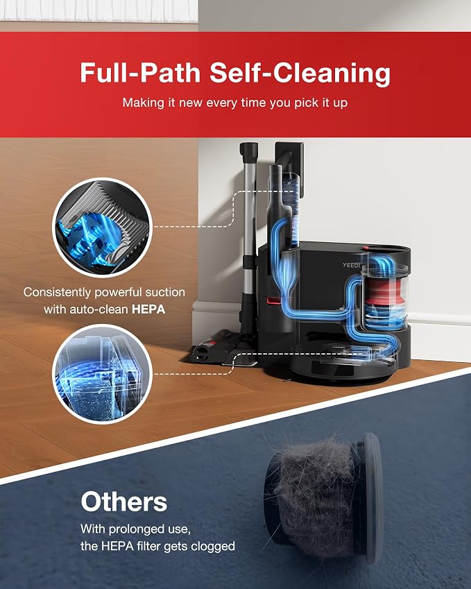 Yeedi C12 Combo Cordless Stick Vacuum & Robot & Mopping, All-in-one Cleaning - Image 5