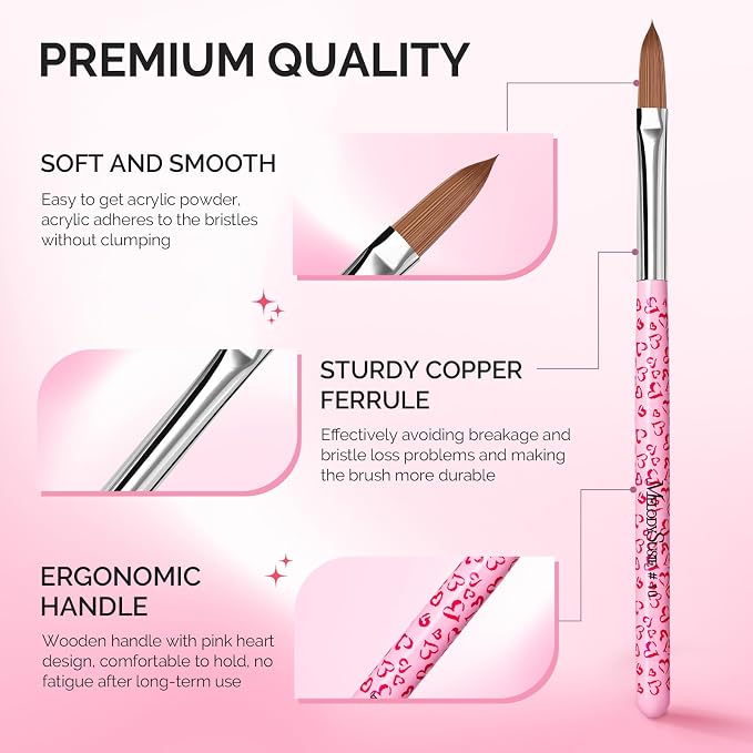 MelodySusie 3-Piece Acrylic Nail Brush Set - Image 4