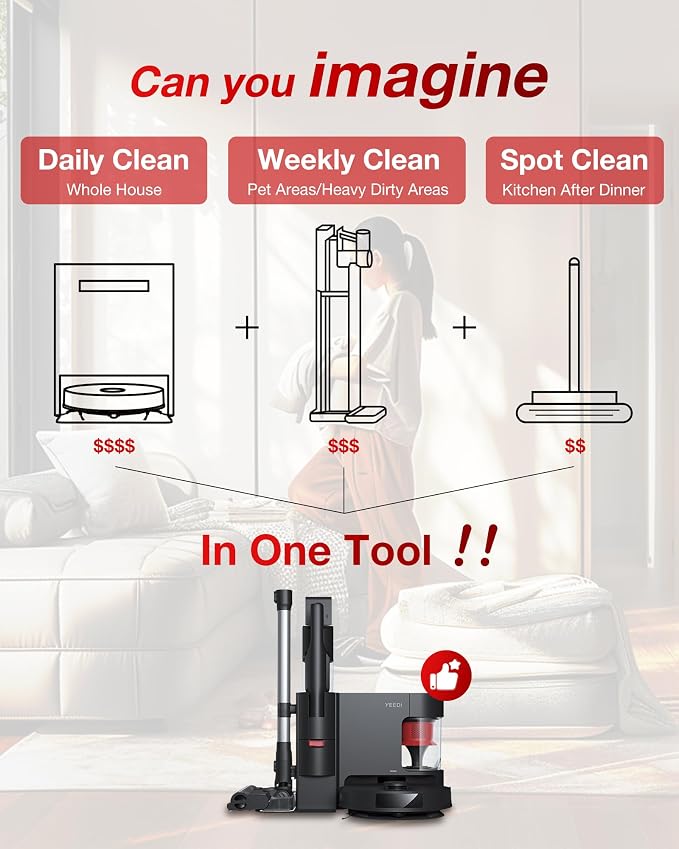 Yeedi C12 Combo Cordless Stick Vacuum & Robot & Mopping, All-in-one Cleaning - Image 7