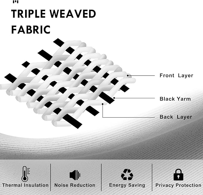 DWCN Navy Blue Blackout Curtains - Image 5