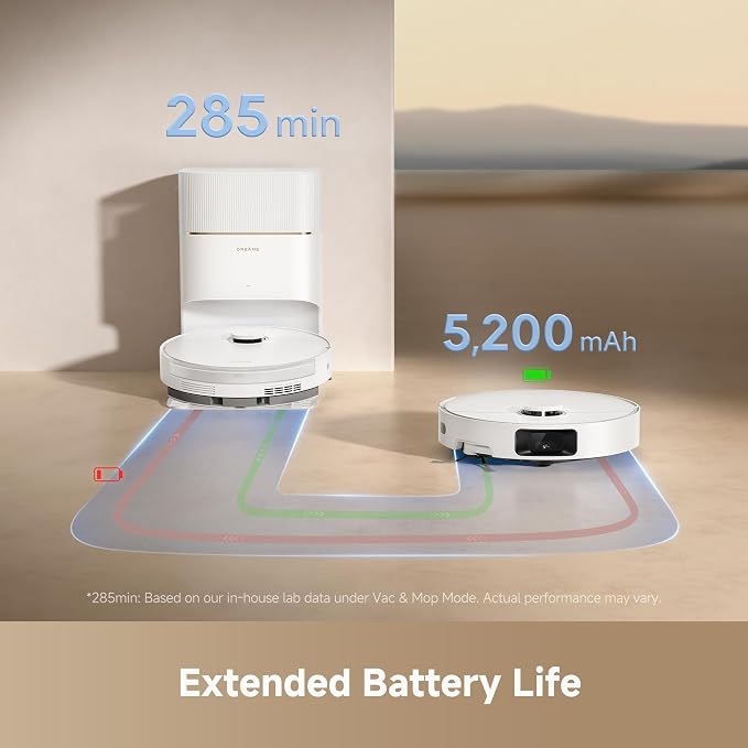 DREAME D20 Pro Plus Robot Vacuum, 000Pa Suction, DuoBrush - Image 8