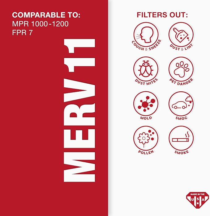 Aerostar 12x18x1 MERV 11 Pleated Air Filter, AC Furnace Air Filter, 6 Pack - Image 3