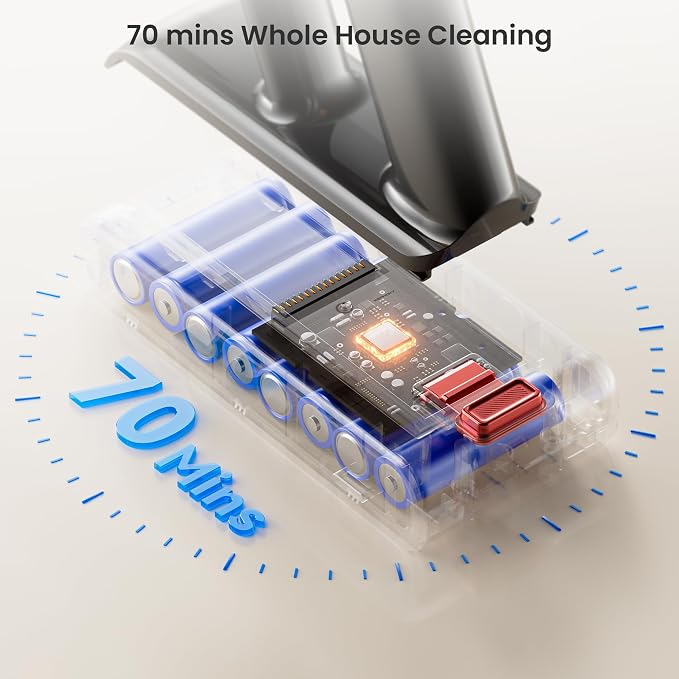 Cordless Vacuum Cleaner, 580W 48KPA 70Mins Vacuum Cleaners - Image 3