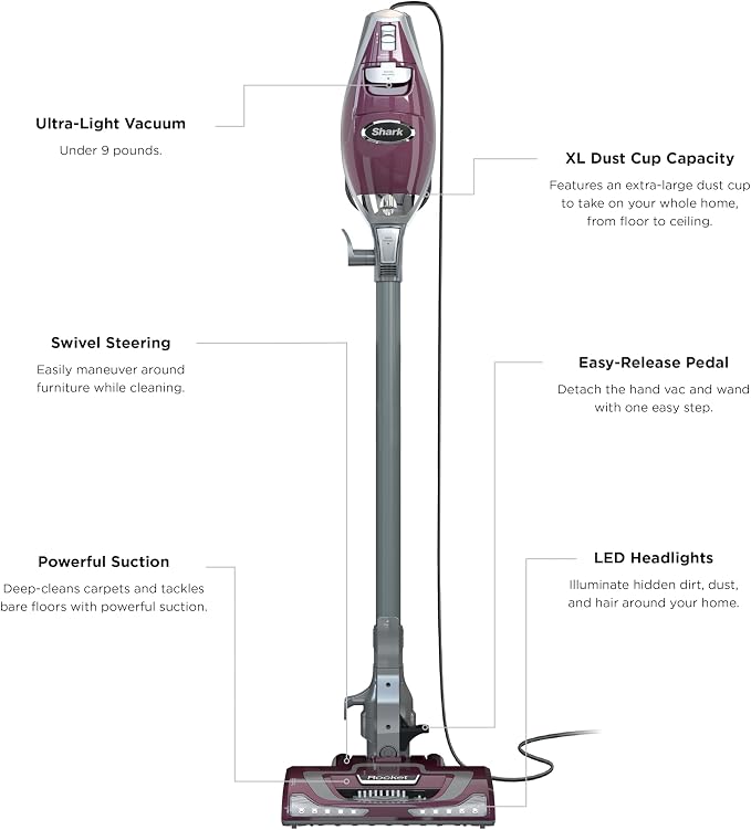 Shark HV322 Rocket Pet Plus Corded Stick Vacuum - Image 8