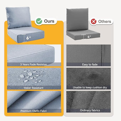 Outdoor Cushion Set for Furniture Patio Furniture, UV Resistant, Water Resistant - 6 Inch Thick Foam Garden Cushions – 22x24 Inch Patio Seat Covers for Chair/Sofa/Couch | Baby Blue | 10-Pack |