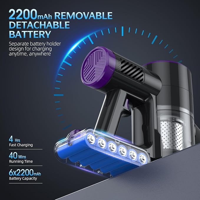 Cordless Vacuum Cleaner, Stick Vacuum - Image 4
