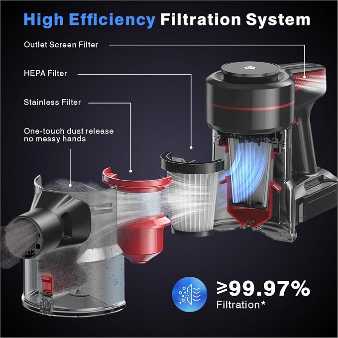 Wet Dry Vacuum Cleaner, 3-in-1 Cordless Vacuum and Mop Combo，45Mins Runtime - Image 7