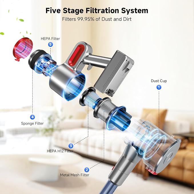 Cordless Vacuum Cleaner, 30Kpa Lightweight Stick Vacuum - Image 5