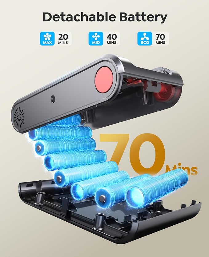 Cordless Vacuum Cleaner 55KPa 650W 70Mins Stick Vacuum Cleaners - Image 3
