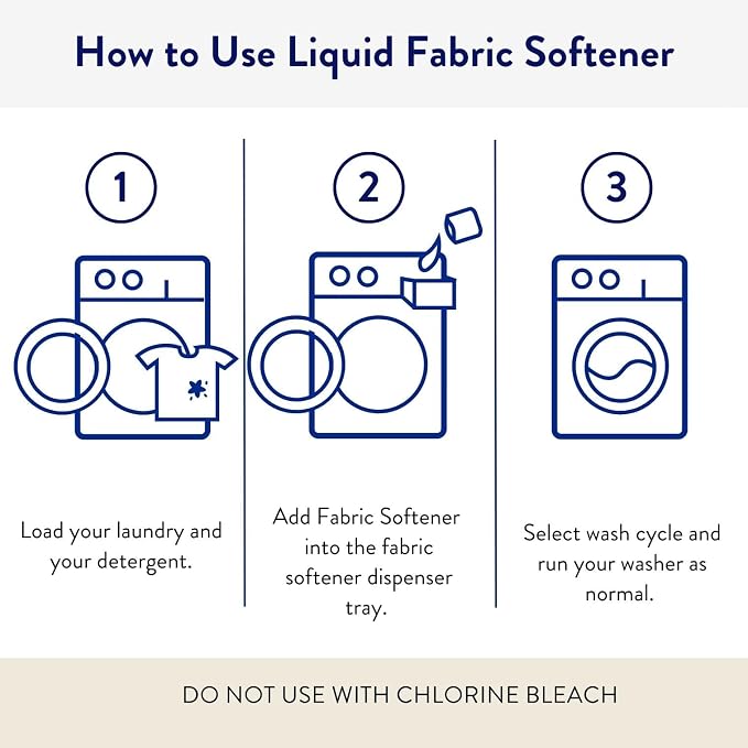 The Clean People Liquid Fabric Softener - Image 5