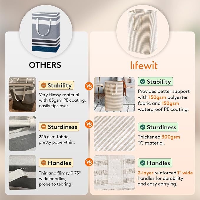Lifewit 3 Pack Laundry Hamper Large Collapsible Laundry Baskets, Freestanding - Image 2