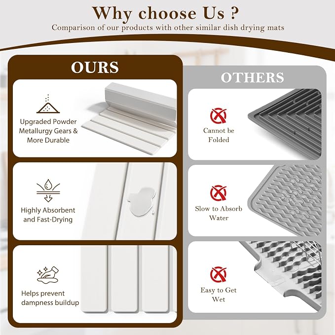 Large Stone Dish Drying Mats for Kitchen Counter, 23.6“x 15.3”, Eco-Friendly - Image 5