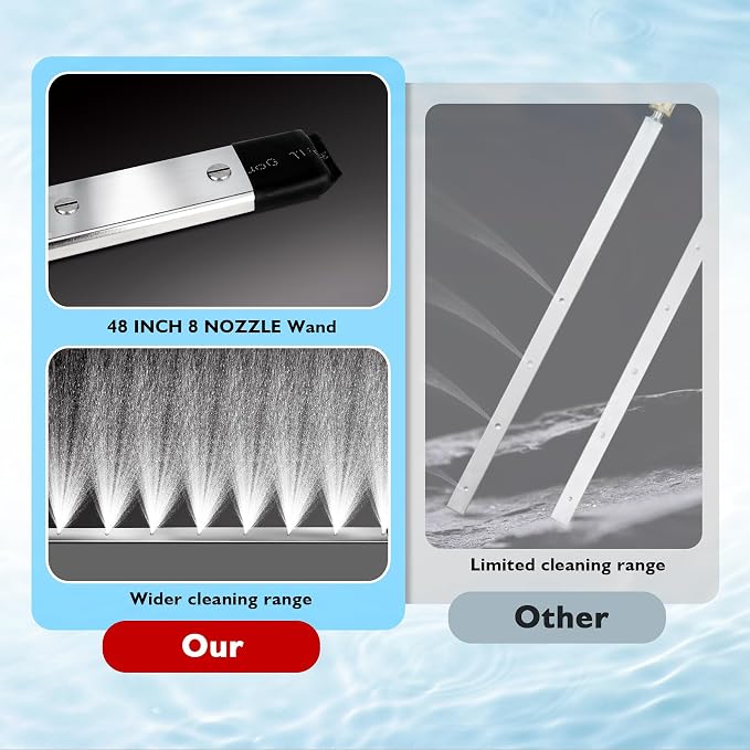 48" and 24" Radiator Cleaning Wand Set, 8 Nozzle Tips Pressure Washer Wand - Image 4