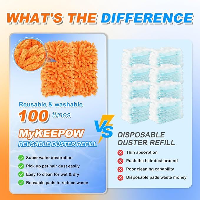 7 Pack Reusable Duster Refill for Swiffer Hand Duster, 360 Degree Duster - Image 8