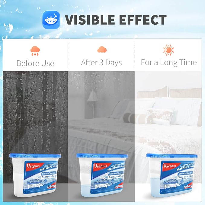 Vacplus Moisture Absorbers 12 Pack, 10.5 Oz, Humidity Absorber Boxes Attracts - Image 5