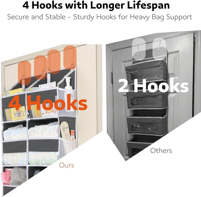 2 Pack Over the Door Organizer 5 Tiers, Extra Large Behind Door Storage of 10 - Image 7