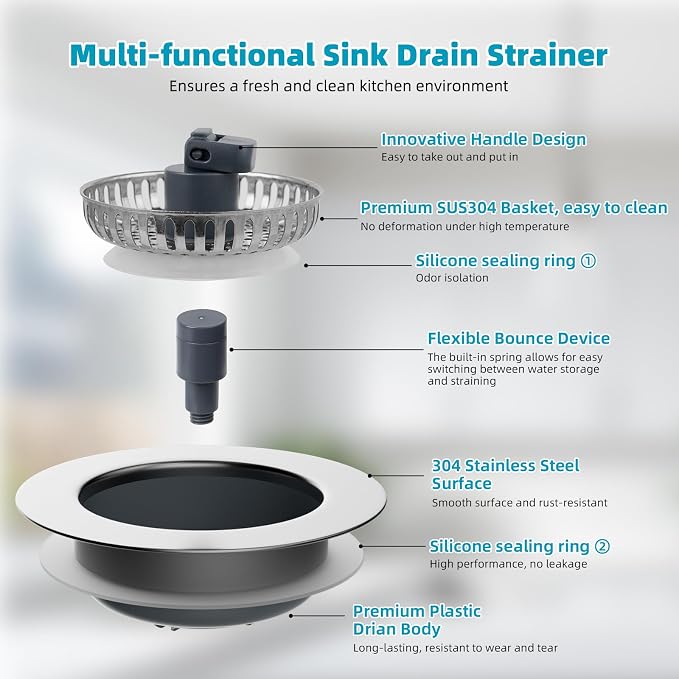Hibbent 3 in 1 Kitchen Sink Drain Strainer, Stainless Steel Wrapped Shell Drain - Image 7