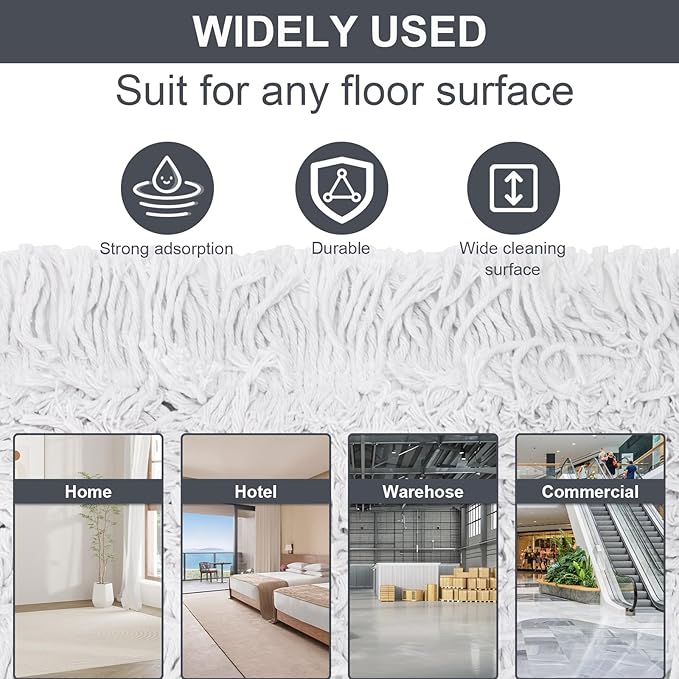KeFanta 36" Commercial Dust Mops - Image 4