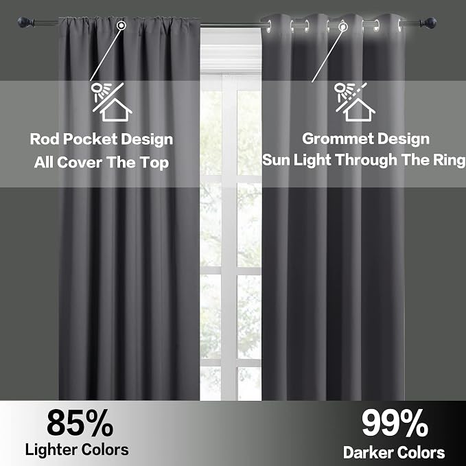 RYB HOME Blackout Curtains 63 inches Long - Image 5