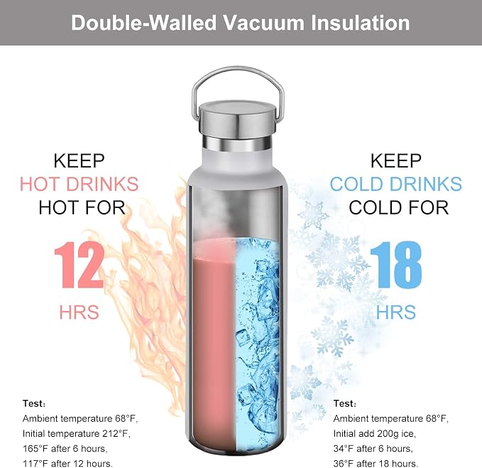 Neihepal 20 oz Insulated Water Bottles Bulk 8 Pack, Stainless Steel Double Wall - Image 2