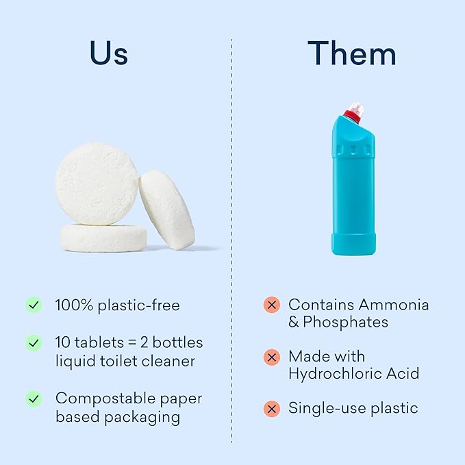 BLUELAND Toilet Bowl Cleaner Tablets, Peppermint Eucalyptus, Plastic-Free - Image 8